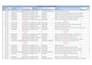 provide fast and accurate data entry services